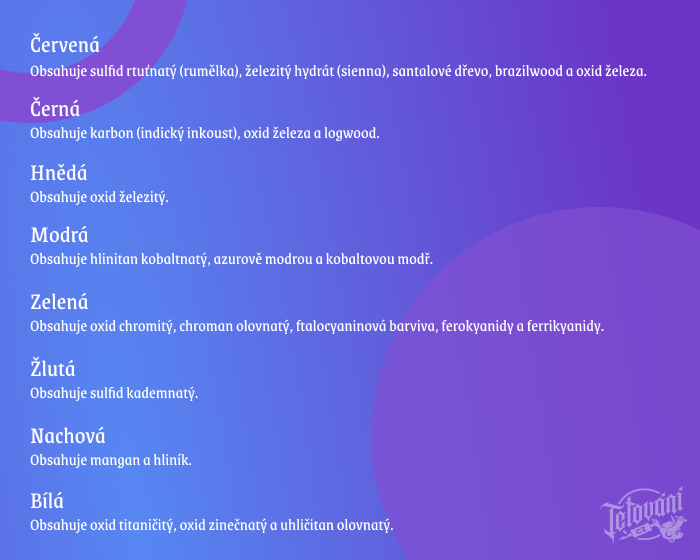 svědivá vyrážka a pigmenty