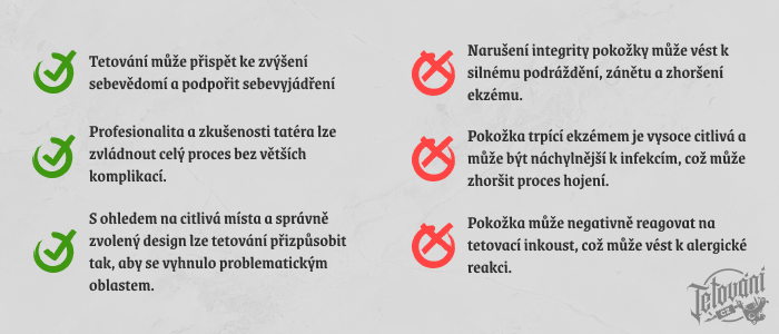 Tetování s atopickým ekzémem – ano či ne