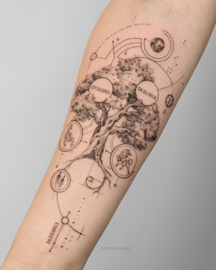 Strom života s daty narození.