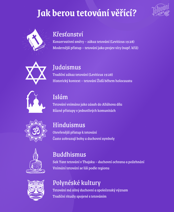 Jak berou tetování jiné kultury