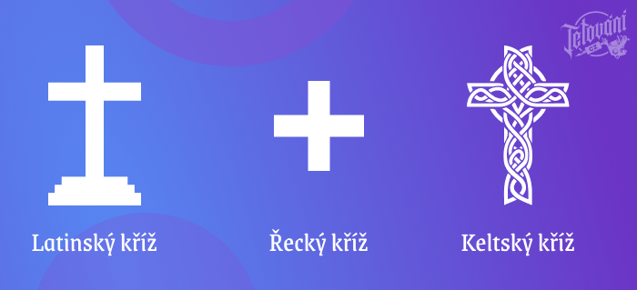 Typy křížů v rámci náboženství a kulturách
