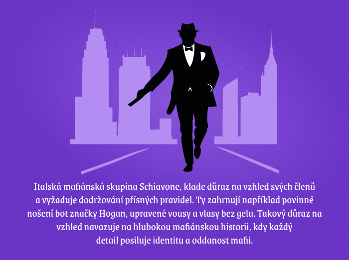 Pravidla podle, kterým se museli členové italské mafie oblékat.