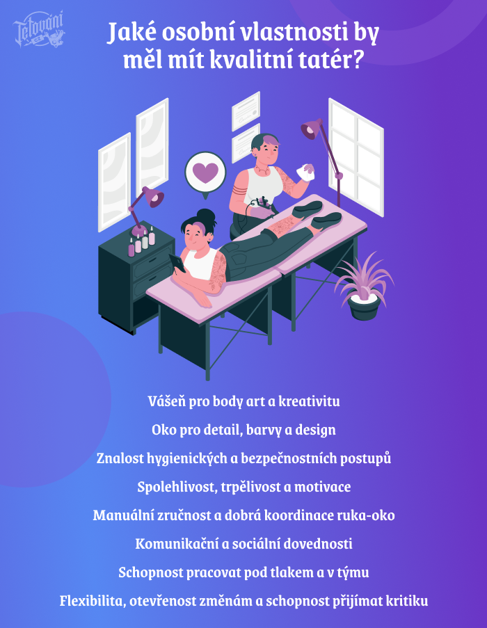 Berte zpětnou vazbu jako nástroj z růstu