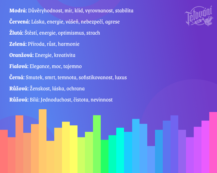 Barvy mašlí a jejich význam