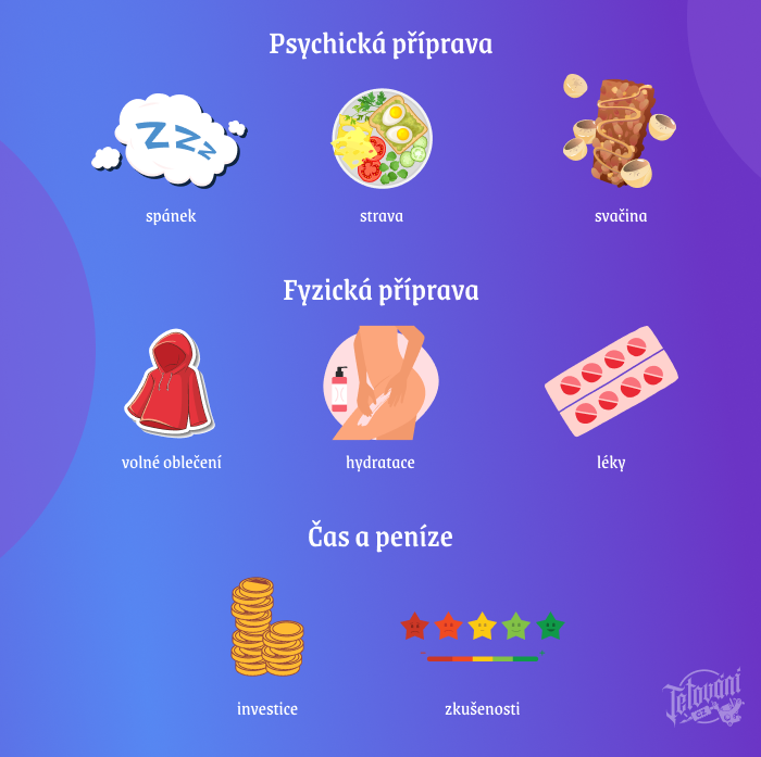 Nezapomeňte na přípravu na tetování