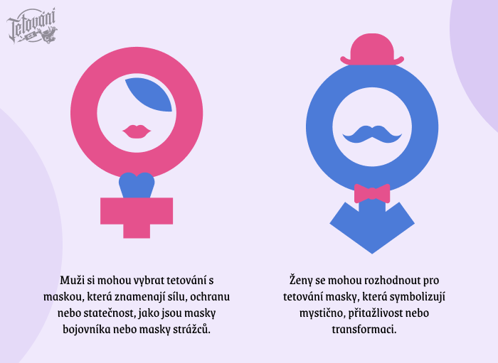 Ochrana a odpuzení zlých sil