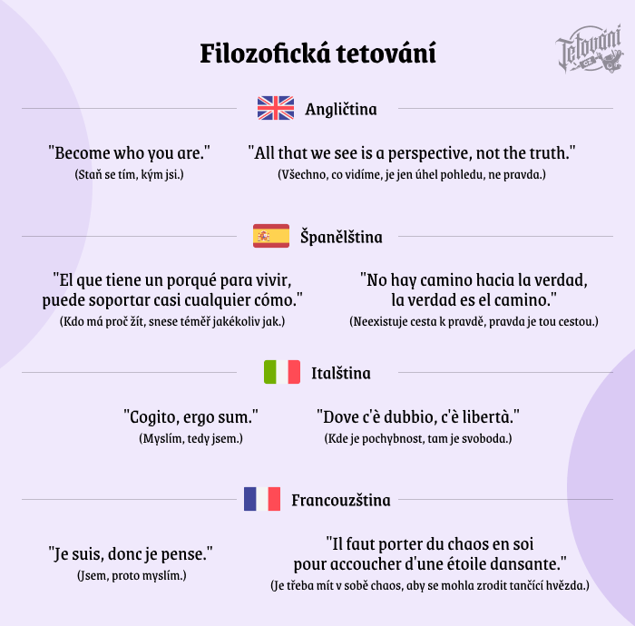 Filozofická tetování