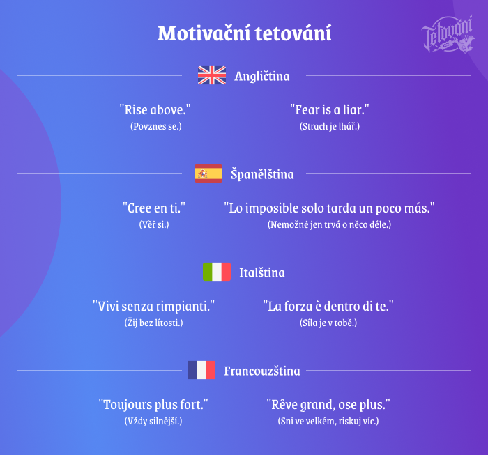  Motivační tetování