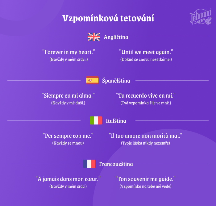  Vzpomínková tetování